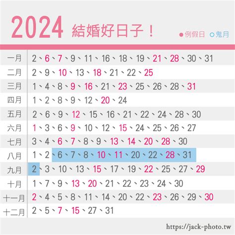 結婚日期|2024~2025結婚好日子有哪些？結婚擇日7原則，宜嫁。